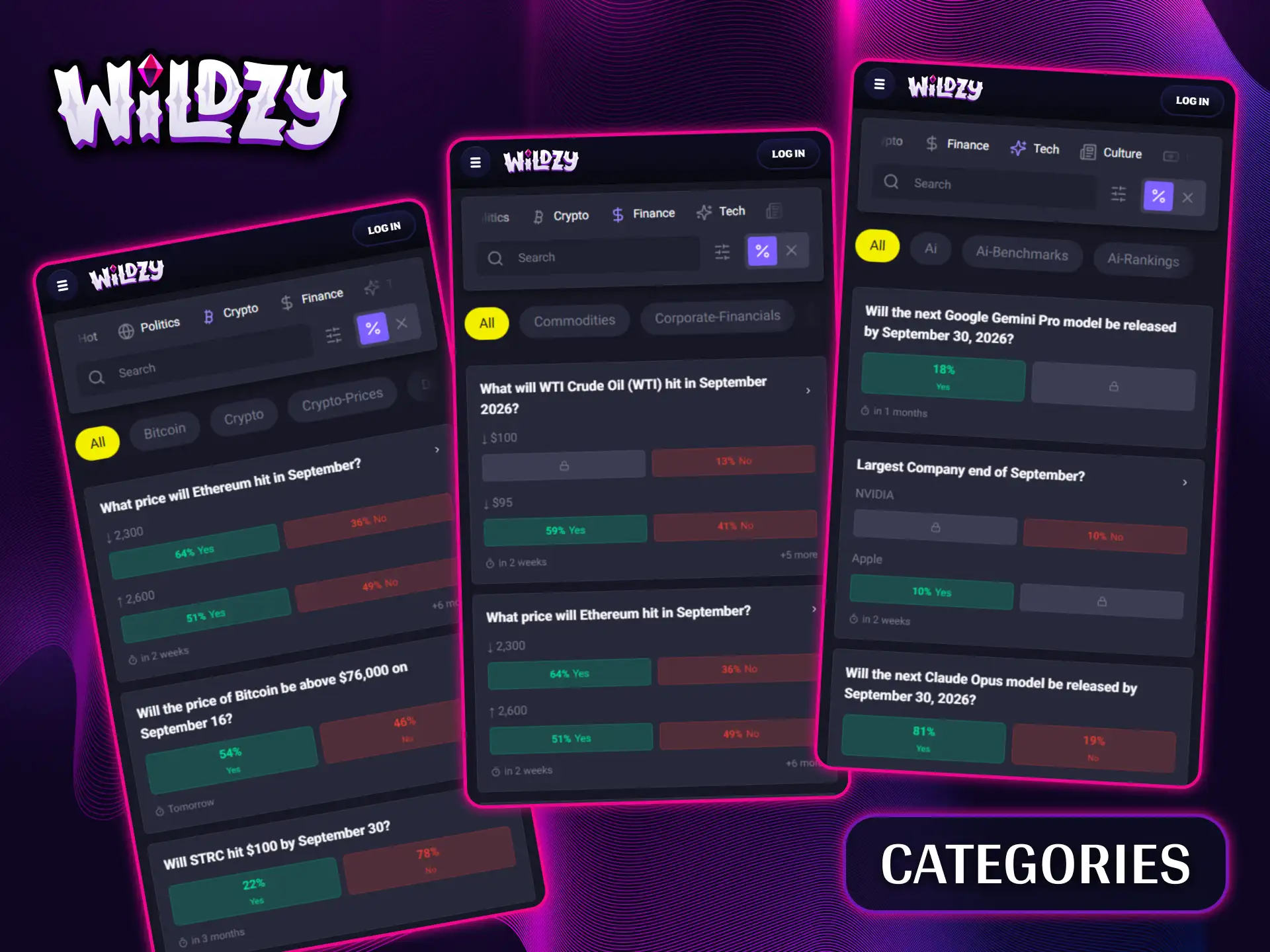 Explore a variety of prediction markets on the Wildzy platform, covering politics, cryptocurrency, and technology.